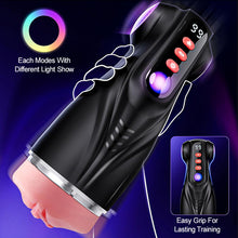 Load image into Gallery viewer, Daphne - 3 Sleeves Pocket Pussy Penis Pump with 9 Sucking &amp; 9 Vibrating Male Masturbator