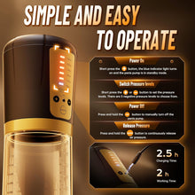 Load image into Gallery viewer, Penis Pump Adult Sex Toys for Men - Electric Male Masturbator Penis Enlarger Vacuum Pump with 5 Sucking Levels, Cock Pump Penis Extender Training Male Sex Toys for Dick Enlargement with 6 Cock Rings