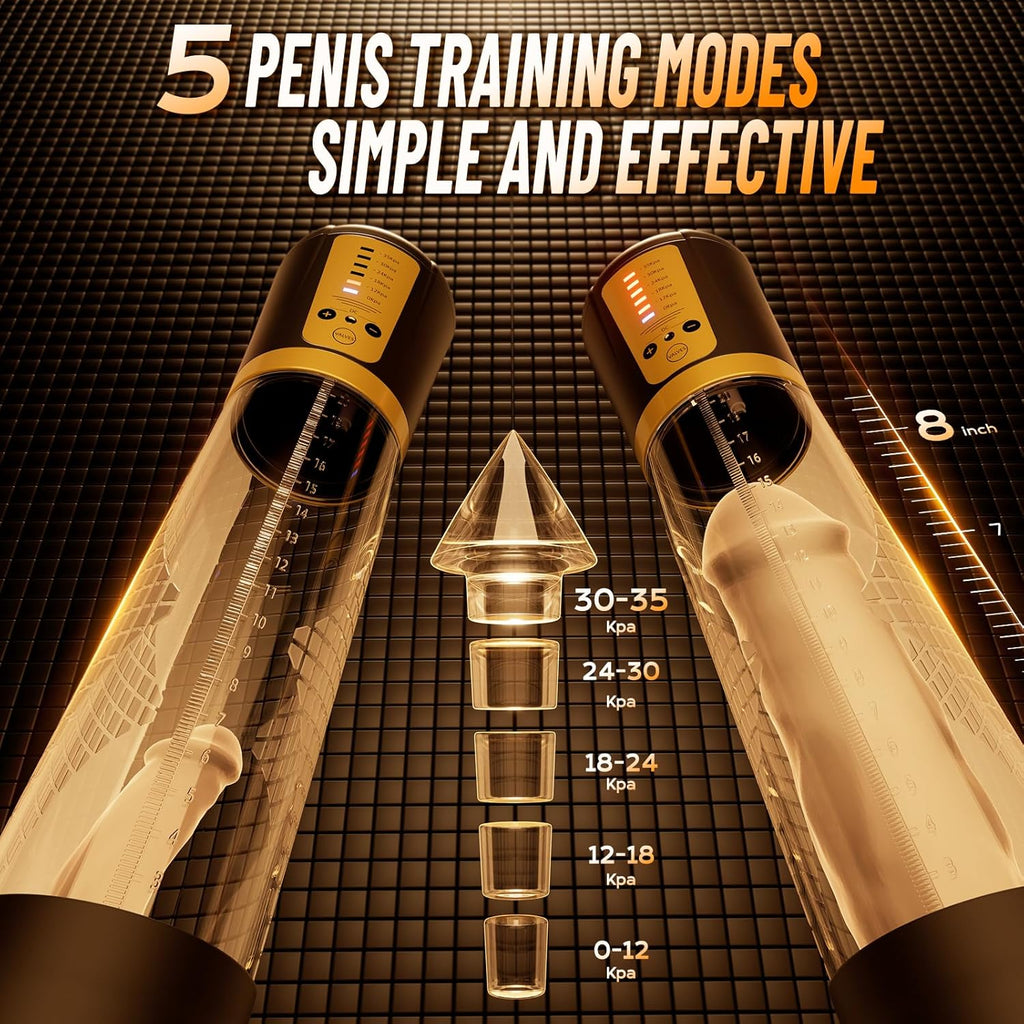 Penis Pump Adult Sex Toys for Men - Electric Male Masturbator Penis Enlarger Vacuum Pump with 5 Sucking Levels, Cock Pump Penis Extender Training Male Sex Toys for Dick Enlargement with 6 Cock Rings